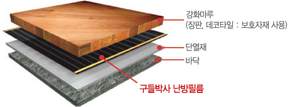 내부이미지