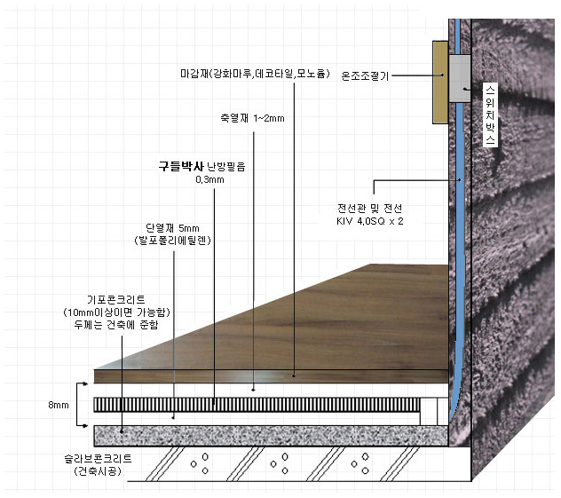 내부이미지