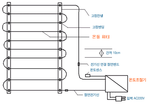 내부이미지