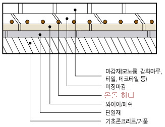 내부이미지