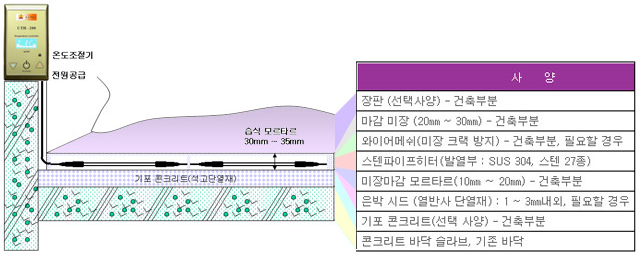 내부이미지