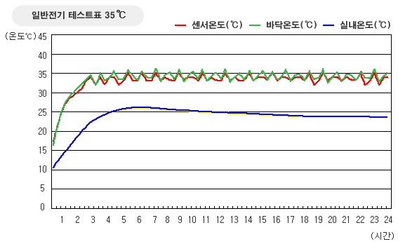 내부이미지